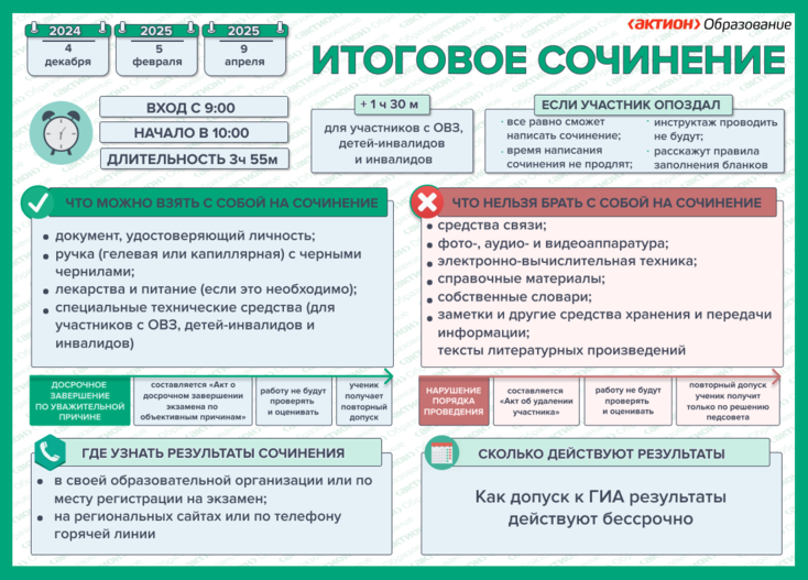 Итоговое Сочинение 11.